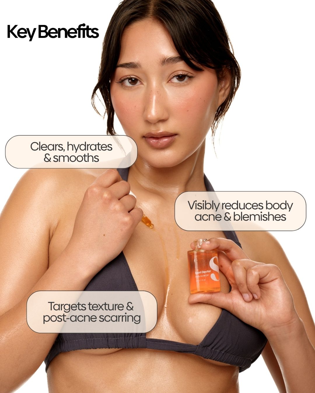 Anti-Body Acne Bundle