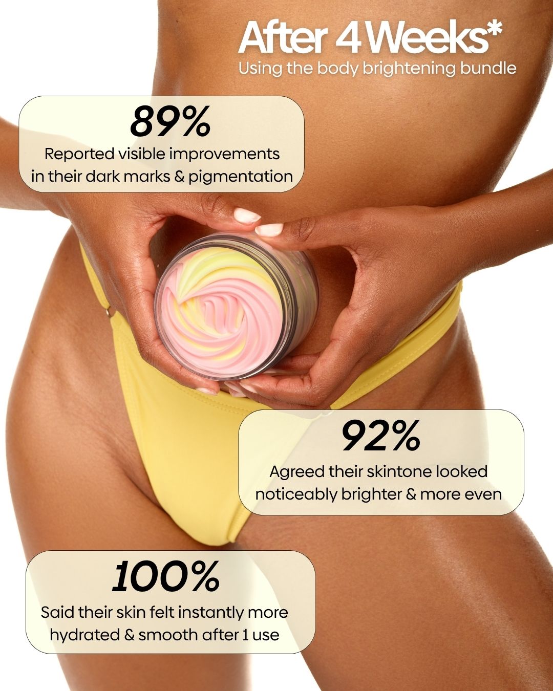 Body Brightening Bundle