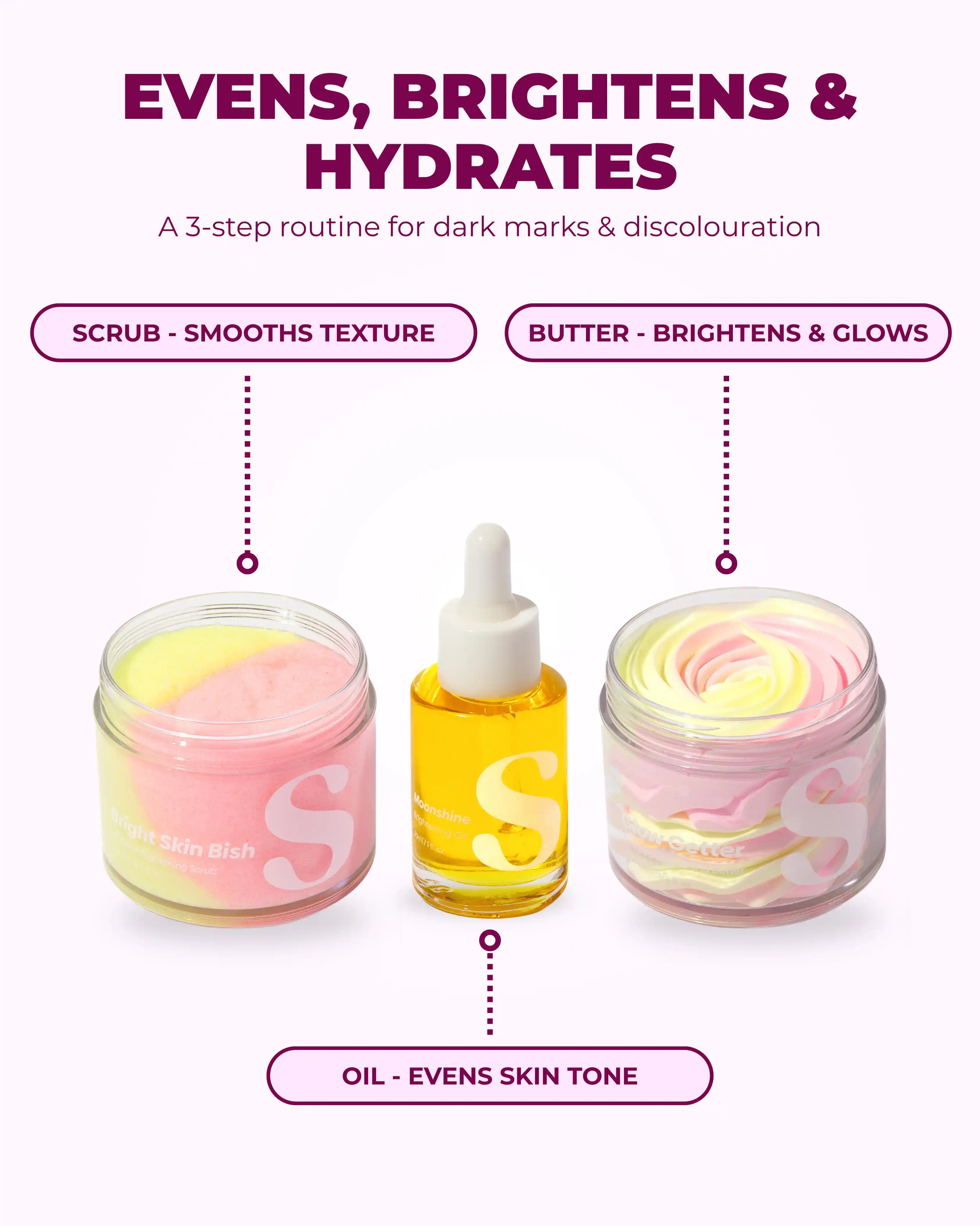 Body Brightening Bundle