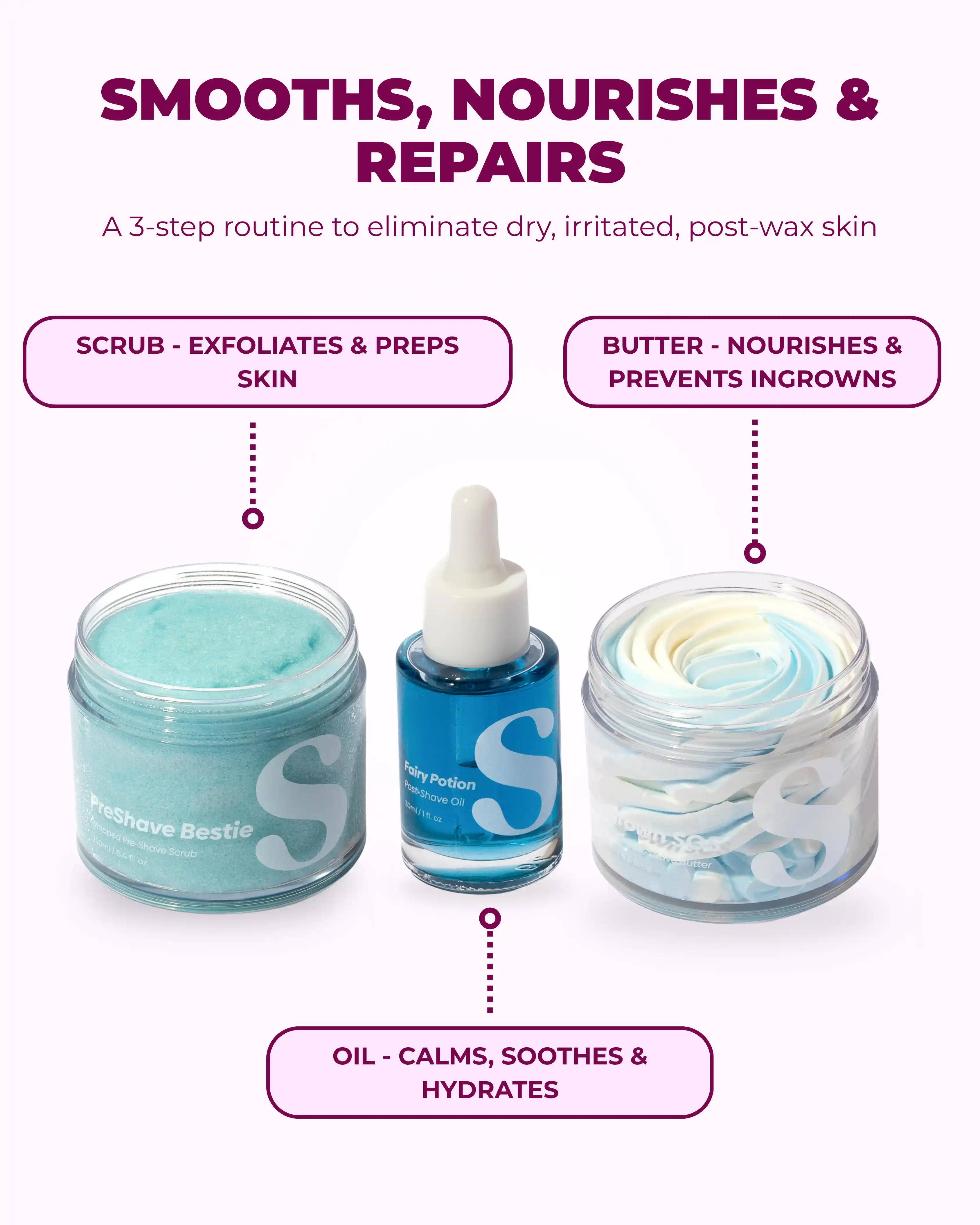 Wax Care Bundle